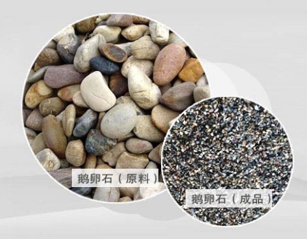 液壓圓錐破用于鵝卵石破碎怎么樣？