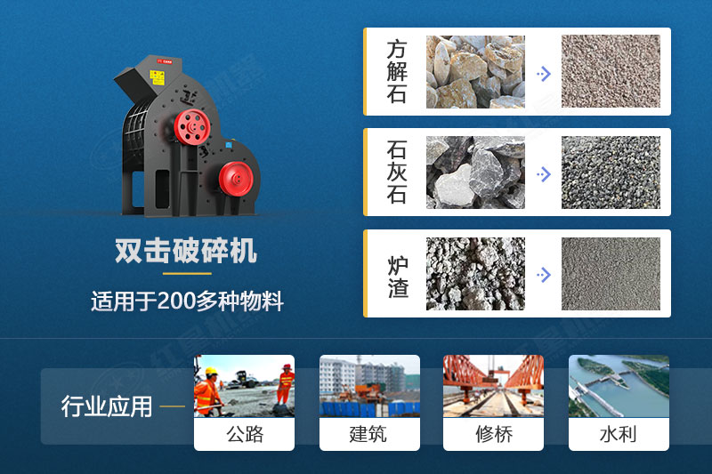 雙級(jí)破碎機(jī)適用物料 雙級(jí)破碎機(jī)適用物料