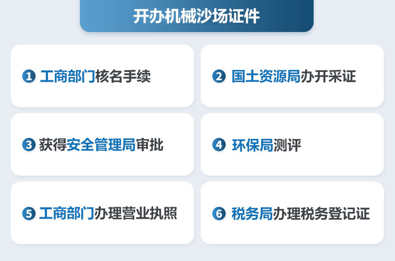 開(kāi)辦機(jī)械沙場(chǎng)證件 開(kāi)辦機(jī)械沙場(chǎng)證件