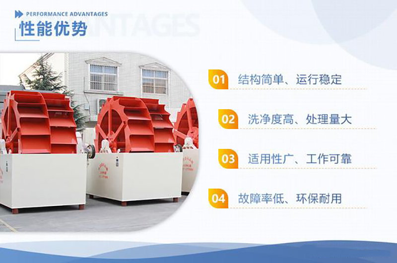 洗石粉較簡單的洗沙機(jī) 洗石粉較簡單的洗沙機(jī)