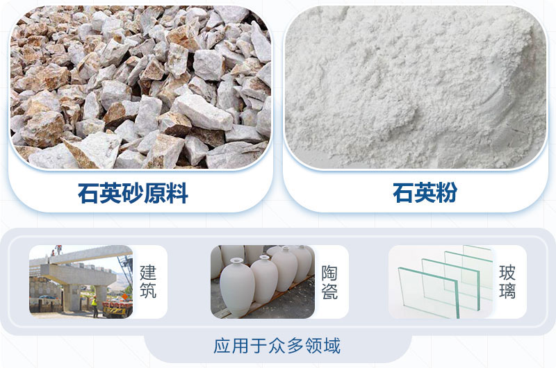 石英砂應(yīng)用領(lǐng)域 石英砂應(yīng)用領(lǐng)域