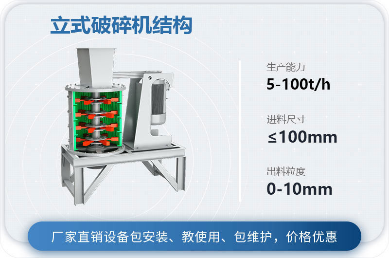 立式破碎機(jī)工作原理 立式破碎機(jī)工作原理