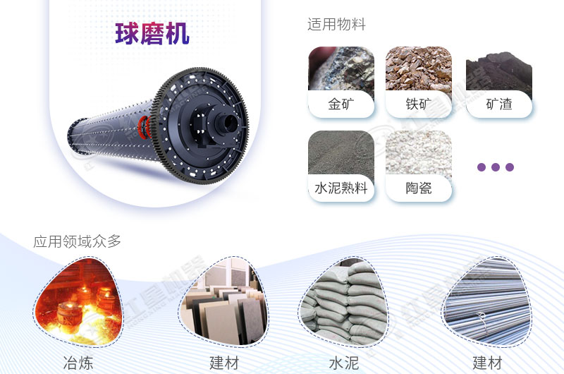 水泥球磨機(jī)設(shè)備優(yōu)勢(shì)多，應(yīng)用廣泛