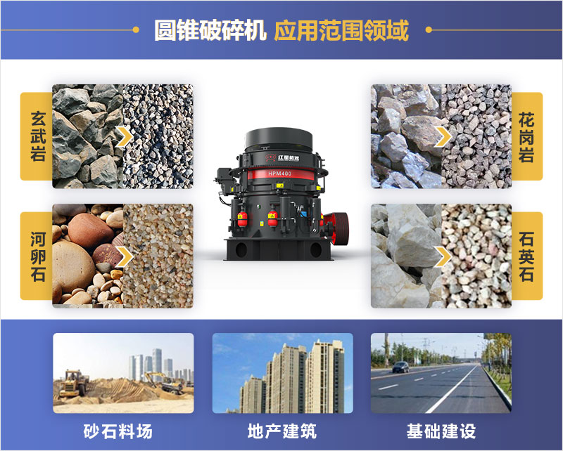 圓錐破碎機應用領(lǐng)域 圓錐破碎機應用領(lǐng)域