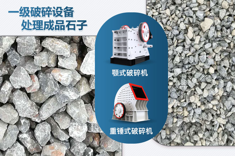 一級破碎設(shè)備可采用什么破碎機？價格多少？