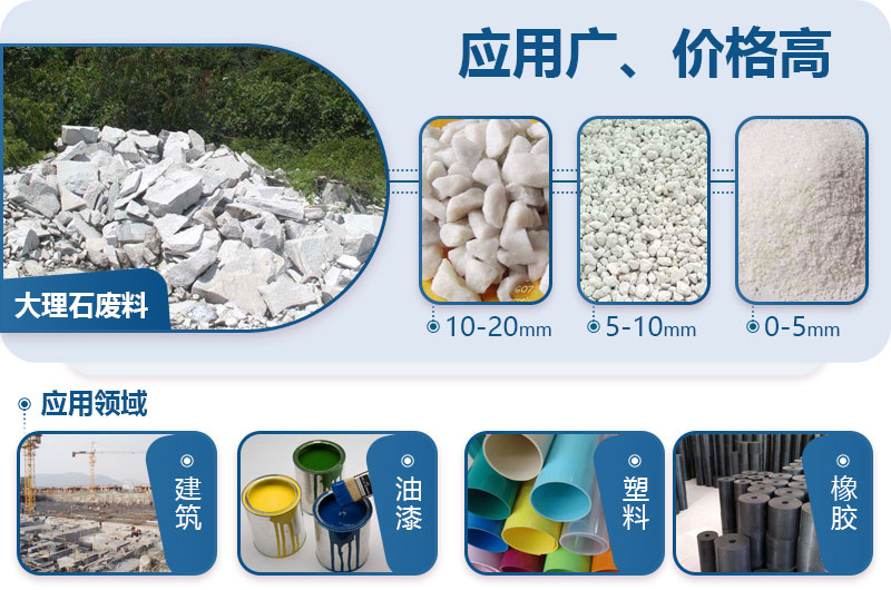 大理石廢料加工成石子應(yīng)用領(lǐng)域 大理石廢料加工成石子應(yīng)用領(lǐng)域