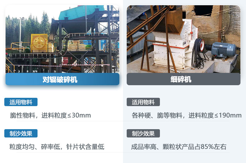 對(duì)輥機(jī)和細(xì)碎機(jī)的區(qū)別_哪個(gè)制沙效果好？