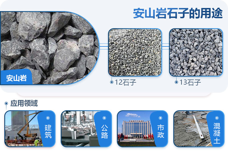 安山巖可以做建筑石子嗎？安山巖破碎用什么設備出的料形好？