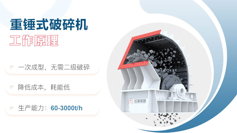 大口徑重錘破碎機工作原理圖 大口徑重錘破碎機工作原理圖