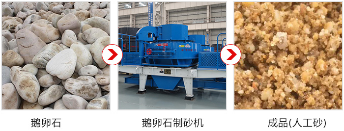 求購(gòu)一部成套鵝卵石制砂機(jī)，要時(shí)產(chǎn)100-200噸左右的多少錢(qián)