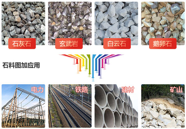 大型礦山破碎機(jī)有哪些，價(jià)格怎么樣？