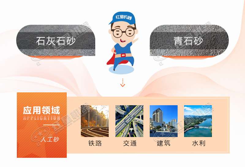 人工造沙機(jī)設(shè)備多少錢，前景怎么樣？