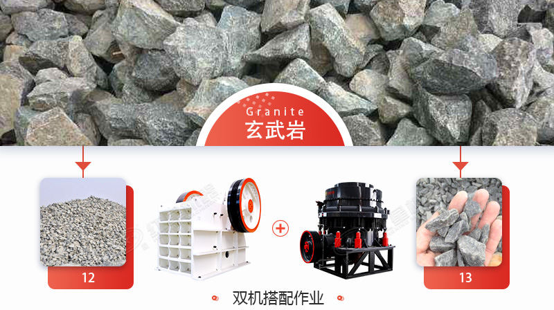 玄武巖石子多少錢一噸？用什么機械加工玄武巖效果好？