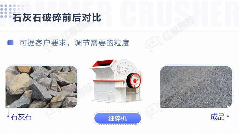 石灰石加工細(xì)沙選用哪種打砂設(shè)備？