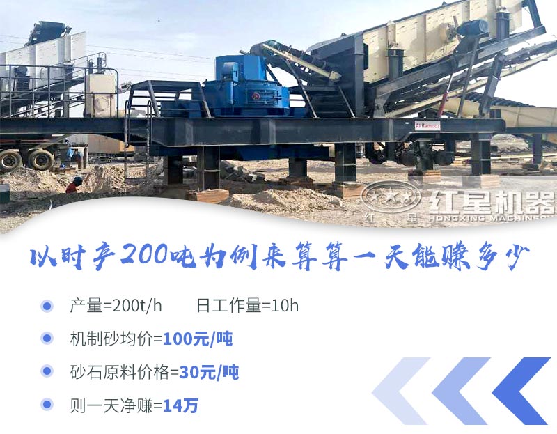時產(chǎn)200噸移動制沙機(jī)一體式一天輕松賺十幾萬