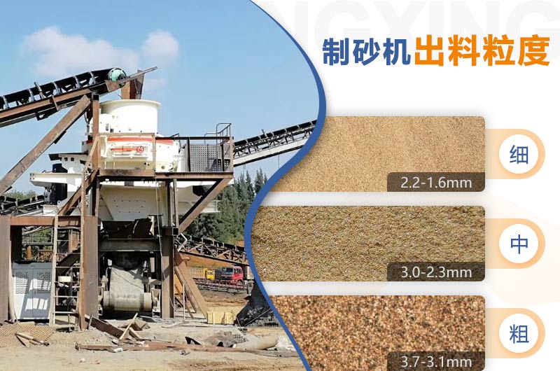 生產(chǎn)建筑細砂需要哪些設(shè)備？