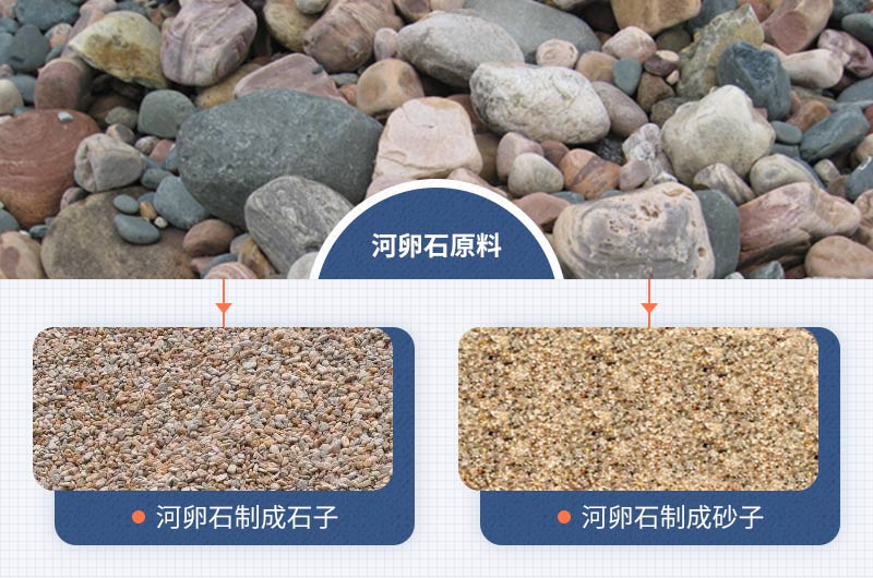 河卵石原料及破碎成石子、沙子