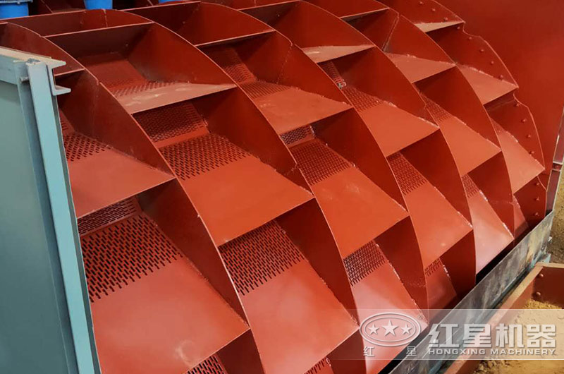 輪式洗沙機篩網(wǎng)