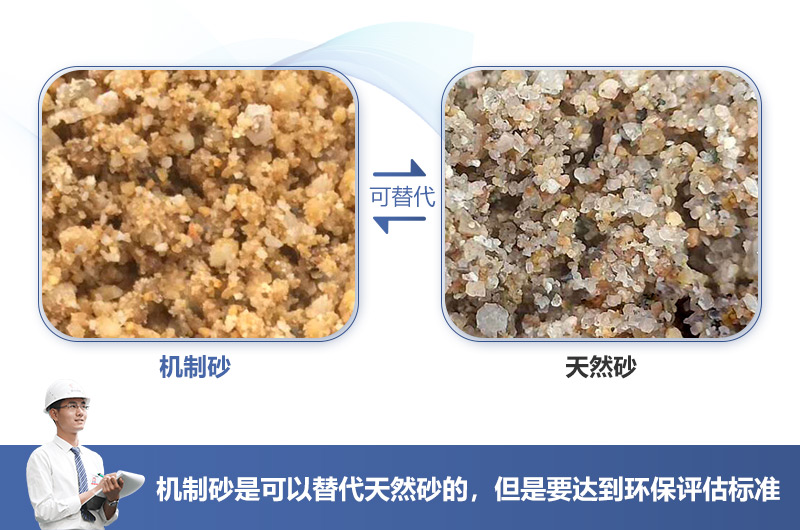 機制砂可代替已近枯竭天然河沙，但環(huán)評要求很高